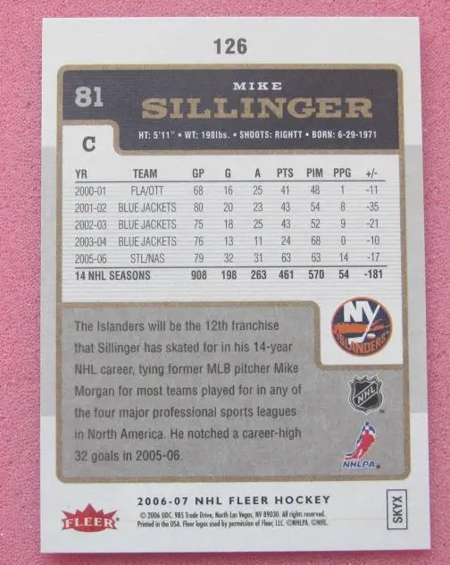НХЛ Майк Силлинджер Нью-Йорк Айлендерс № 126 1