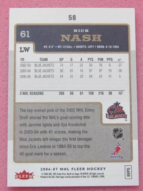 НХЛ Рик Нэш Коламбус Блю Джекетс № 58 1