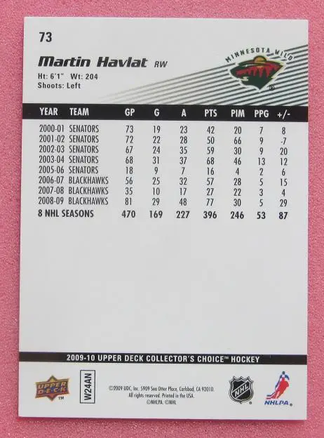 НХЛ Мартин Гавлат Чикаго Блэкхокс №73 1