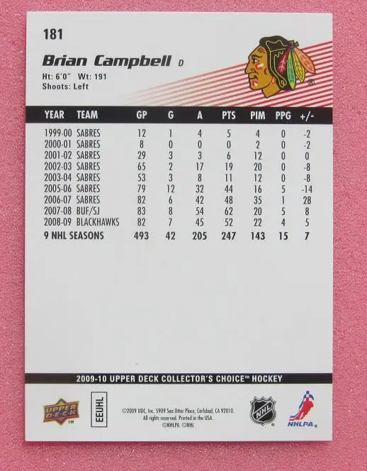 НХЛ Брайан Кэмпбелл Чикаго Блэкхокс №181 1