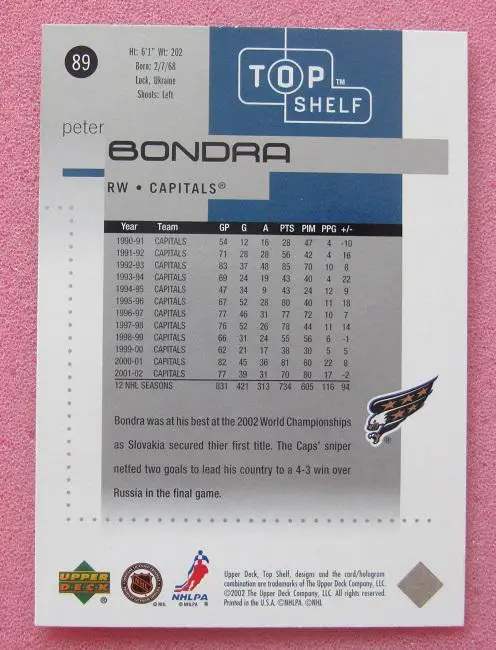 НХЛ Петер Бондра Вашингтон Кэпиталз № 89 1