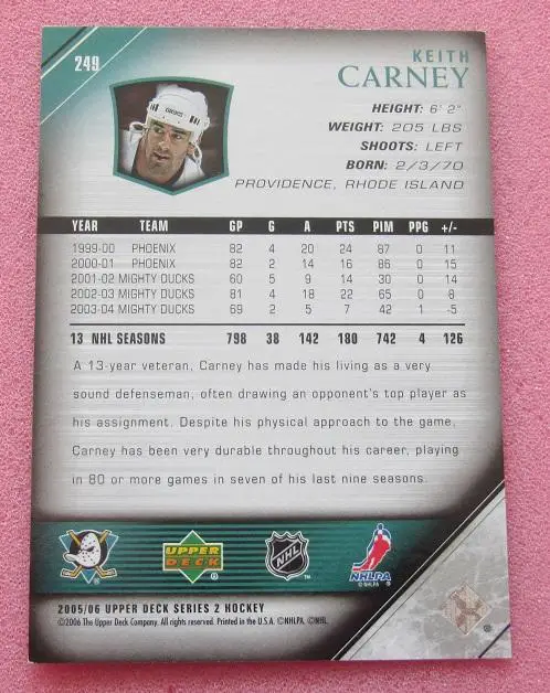 НХЛ Кит Карни Анахайм Майти Дакс №492 1