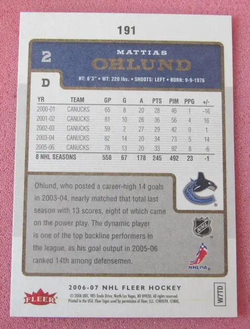 НХЛ Маттиас Олунд Ванкувер Кэнакс № 191 1