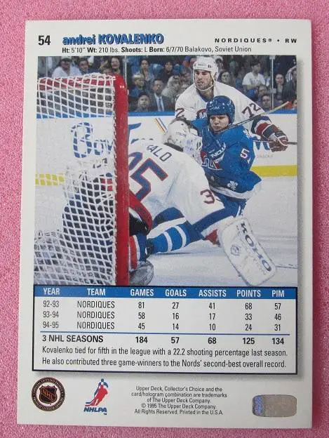 НХЛ Андрей Коваленко Квебек Нордикс Горький Калинин Москва Тольятти Ярослав № 54 1