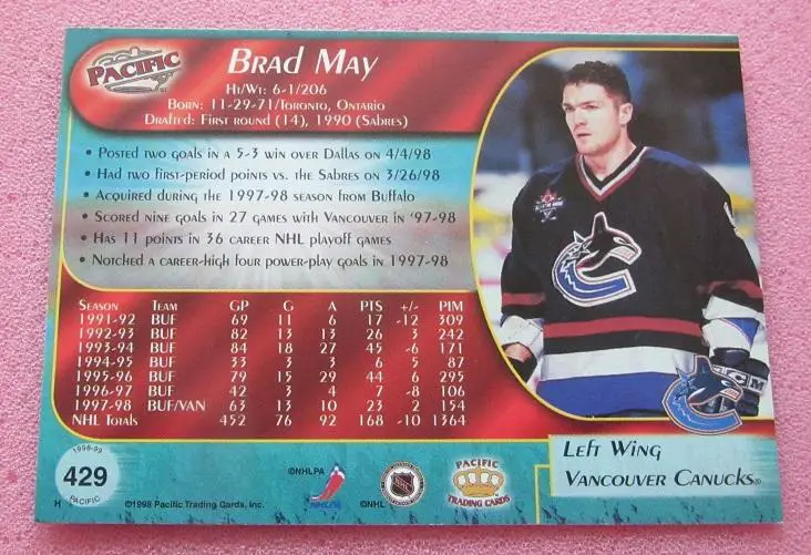 НХЛ Бред Май Ванкувер Кэнакс № 429 1