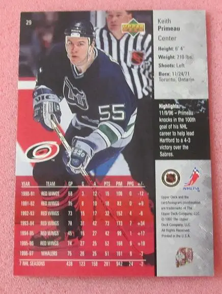 НХЛ Кит Примо Каролина Харрикейнз № 29 1