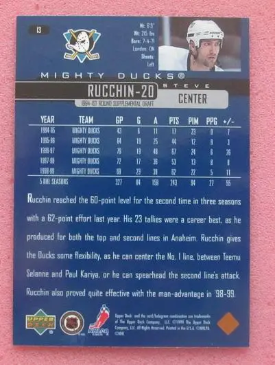 НХЛ Стив Руччин Анахайм Майти Дакс № 13 1