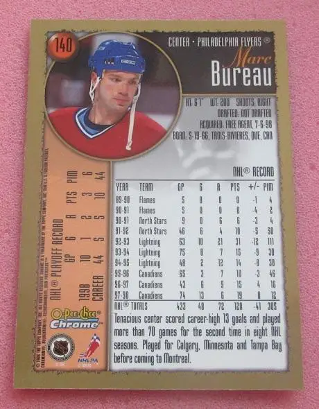 НХЛ Марк Бюро Монреаль Канадиенс № 140 1