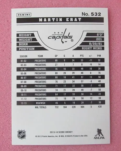 НХЛ Мартин Эрат Вашингтон Кэпиталз № 532 1