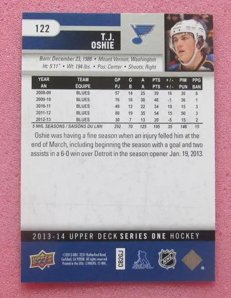 НХЛ Ти Джей Оши Сент-Луис Блюз № 122 1