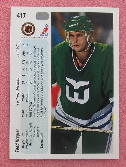 НХЛ Тодд Кригер Хартфорд Уэйлерз № 417 1