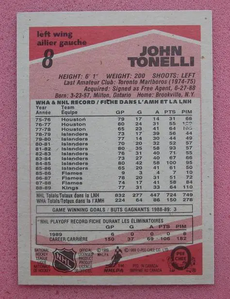 НХЛ Джон Тонелли Лос-Анжелес Кингз № 8 1