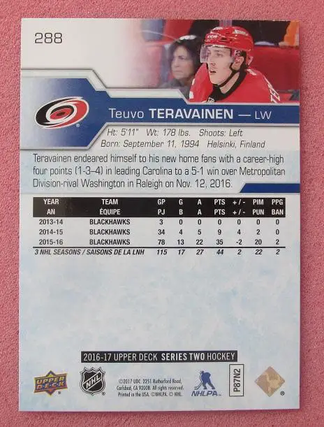 НХЛ Теуво Терявяйнен Каролина Харрикейнз № 288 1