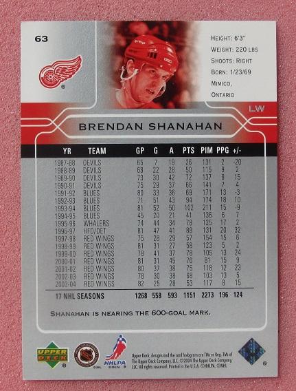 НХЛ Брендан Шэнахэн Детройт Ред Уингз № 63 1