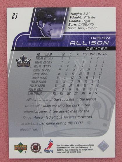 НХЛ Джейсон Аллисон Лос-Анжелес Кингз № 83 1