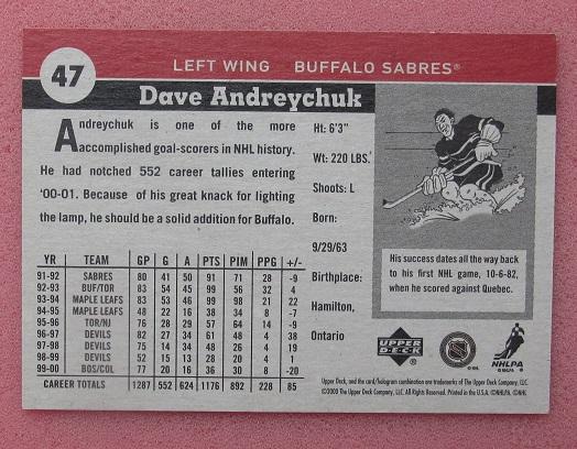 НХЛ Дэйв Андрейчук Баффало Сейбрз № 47 1