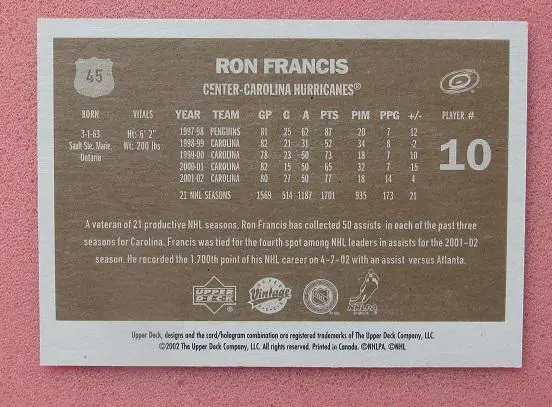 НХЛ Рон Френсис Каролина Харрикейнз № 50 1