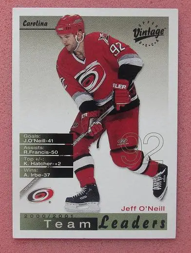 НХЛ Джефф О Нейлл Каролина Харрикейнз № 51