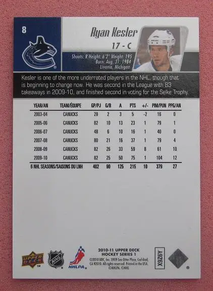 НХЛ Райан Кеслер Ванкувер Кэнакс № 8 1