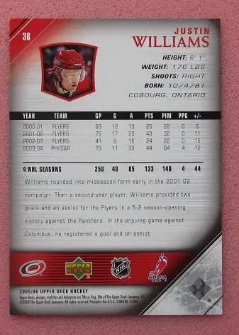 НХЛ Джастин Уильямс Каролина Харрикейнз № 36 1