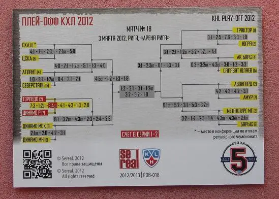 КХЛ Динамо Рига - Торпедо Нижний Новгород сезон 2012 № РОВ-018 1