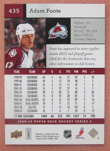 НХЛ Адам Фут Колорадо Эвеланш № 435 1