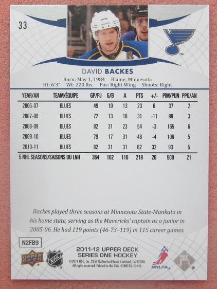 НХЛ Дэвид Бэкес Сент-Луис Блюз № 33 1