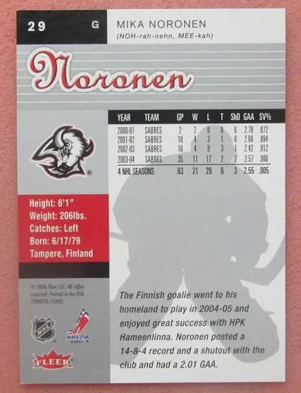 НХЛ Мика Норонен Баффало Сейбрз № 29 1