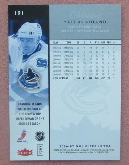 НХЛ Матиас Олунд Ванкувер Кэнакс № 191 1