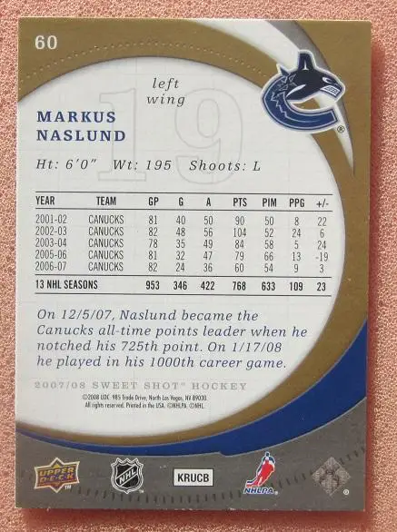 НХЛ Маркус Неслунд Ванкувер Кэнакс № 60 1
