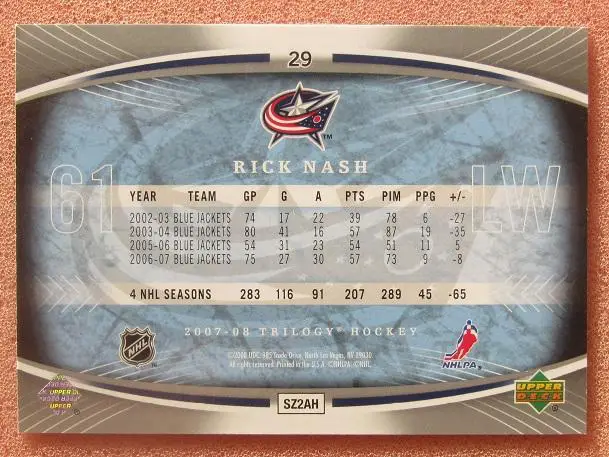 НХЛ Рик Нэш Коламбус Блю Джекетс № 29 1