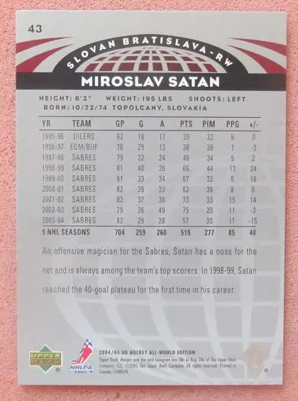 НХЛ Мирослав Сатан Баффало Сейбрз Слован Братислава Словакия № 43 1