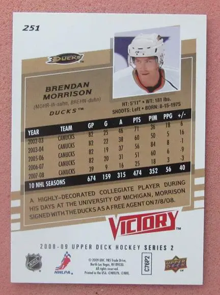 НХЛ Брендон Моррисон Анахайм Дакс № 251 1