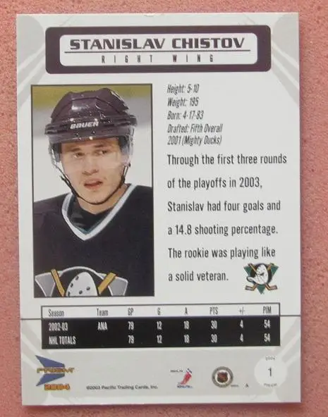 НХЛ Станислав Чистов Анахайм Майти Дакс Омск Магнитогорск Уфа Челябинск № 1 1