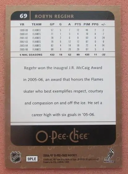 НХЛ Робин Регир Калгари Флэймз № 69 1