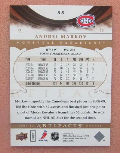 НХЛ Андрей Марков Монреаль Канадиенс Воскресенск Динамо Москва Подольск № 88 1