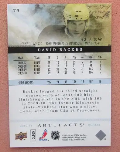НХЛ Дэвид Бэкес Сент-Луис Блюз № 74 1