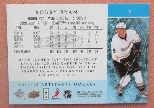 НХЛ Бобби Райан Анахайм Дакс № 5 1