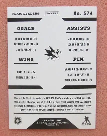 НХЛ Сан-Хосе Шаркс № 574 1