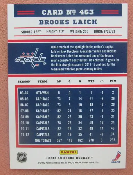 НХЛ Брукс Лайк Вашингтон Кэпиталз № 463 голд 1