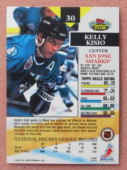 НХЛ Келли Кисио Сан-Хосе Шаркс № 30 1