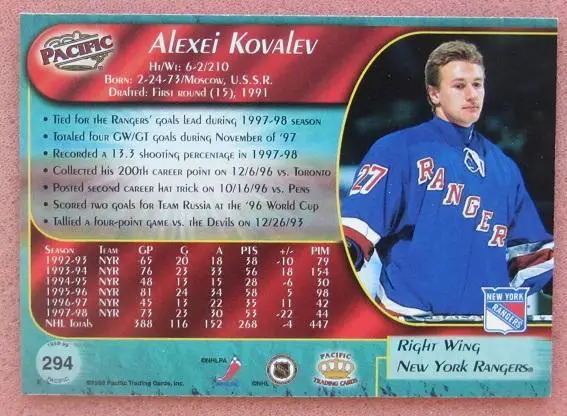 НХЛ Алексей Ковалев Нью-Йорк Рейнджерс Динамо Москва Тольятти Казань Атлант 294 1