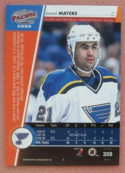 НХЛ Джамал Майерс Сент-Луис Блюз № 359 1
