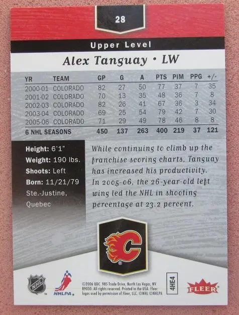 НХЛ Алекс Тангуэй Колорадо Эвеланш № 28 1