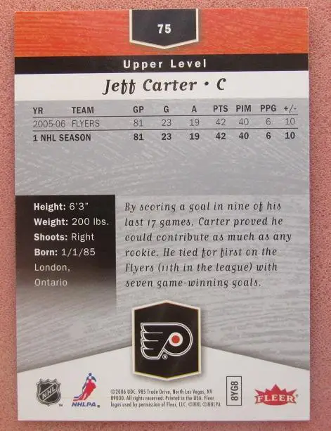 НХЛ Джефф Картер Филадельфия Флайерз № 75 1