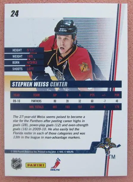 НХЛ Стивен Уайсс Флорида Пантерз № 24 1