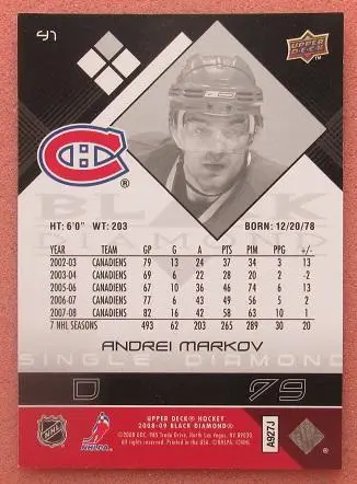 Базовый комплект карточек 2008-09 Black Diamond из 84 карт 1