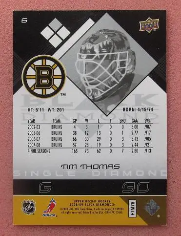 Базовый комплект карточек 2008-09 Black Diamond из 84 карт 3