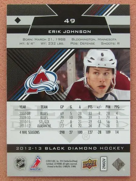 НХЛ Эрик Джонсон Колорадо Эвеланш № 49 1