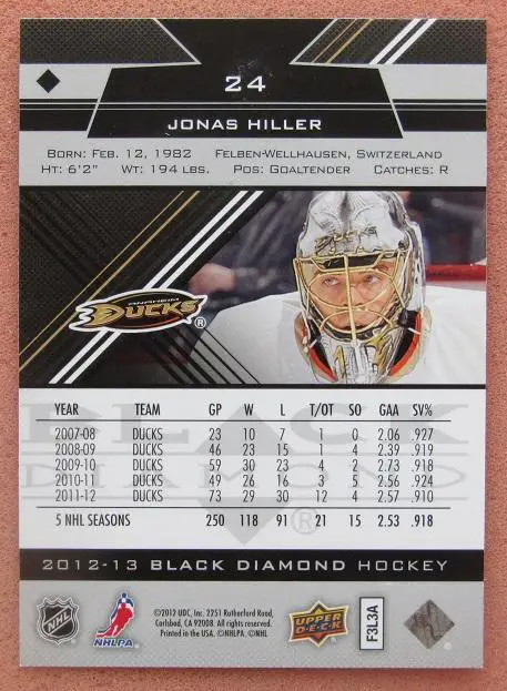 НХЛ Йонас Хиллер Анахайм Дакс № 24 1